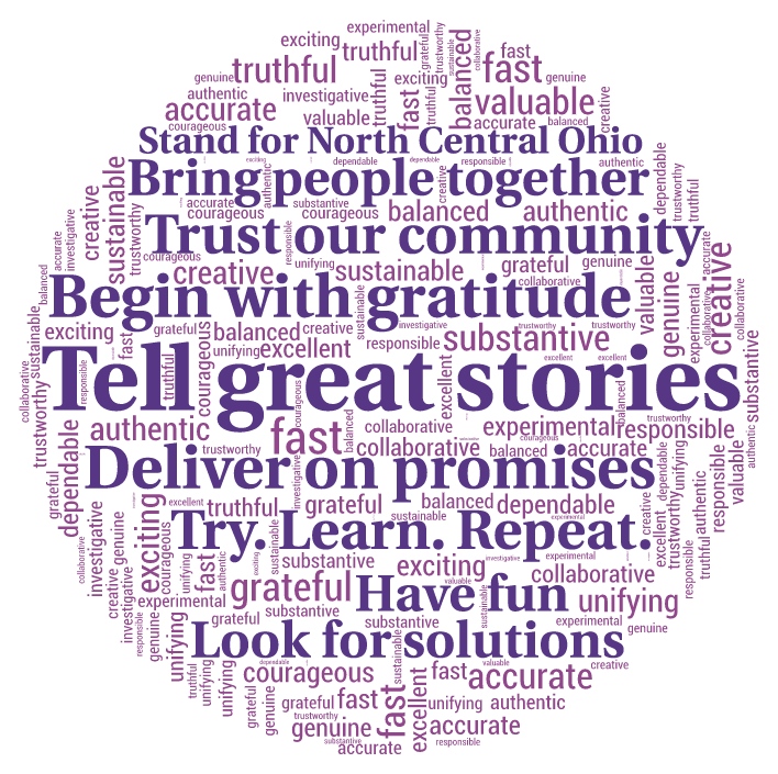 richland source The core values of the Richland Source newsroom