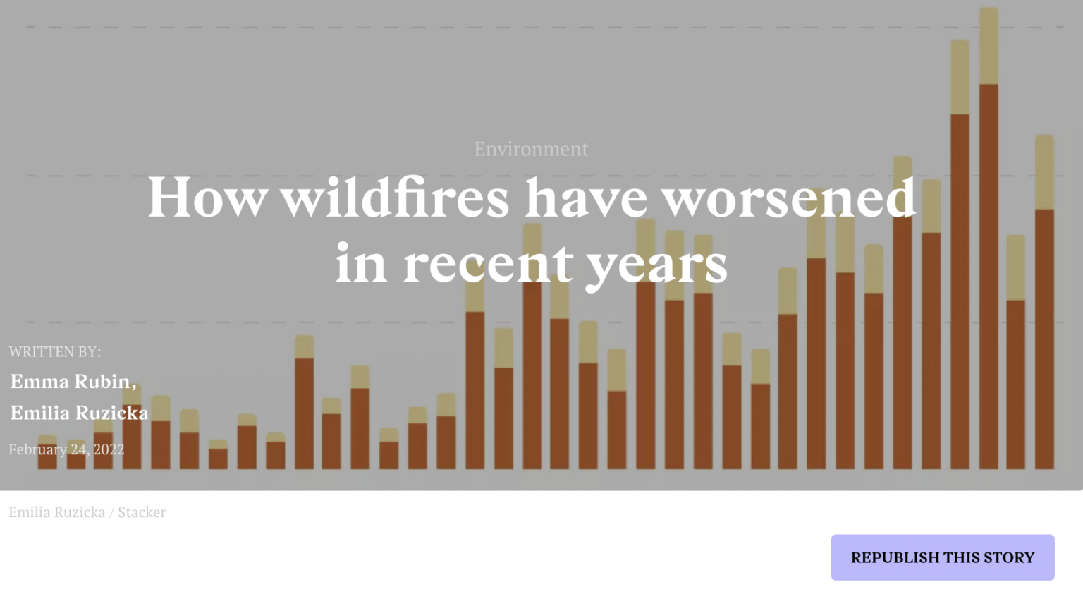 Stacker wildfire screenshot A screenshot of a Stacker article about how wildfires are getting worse